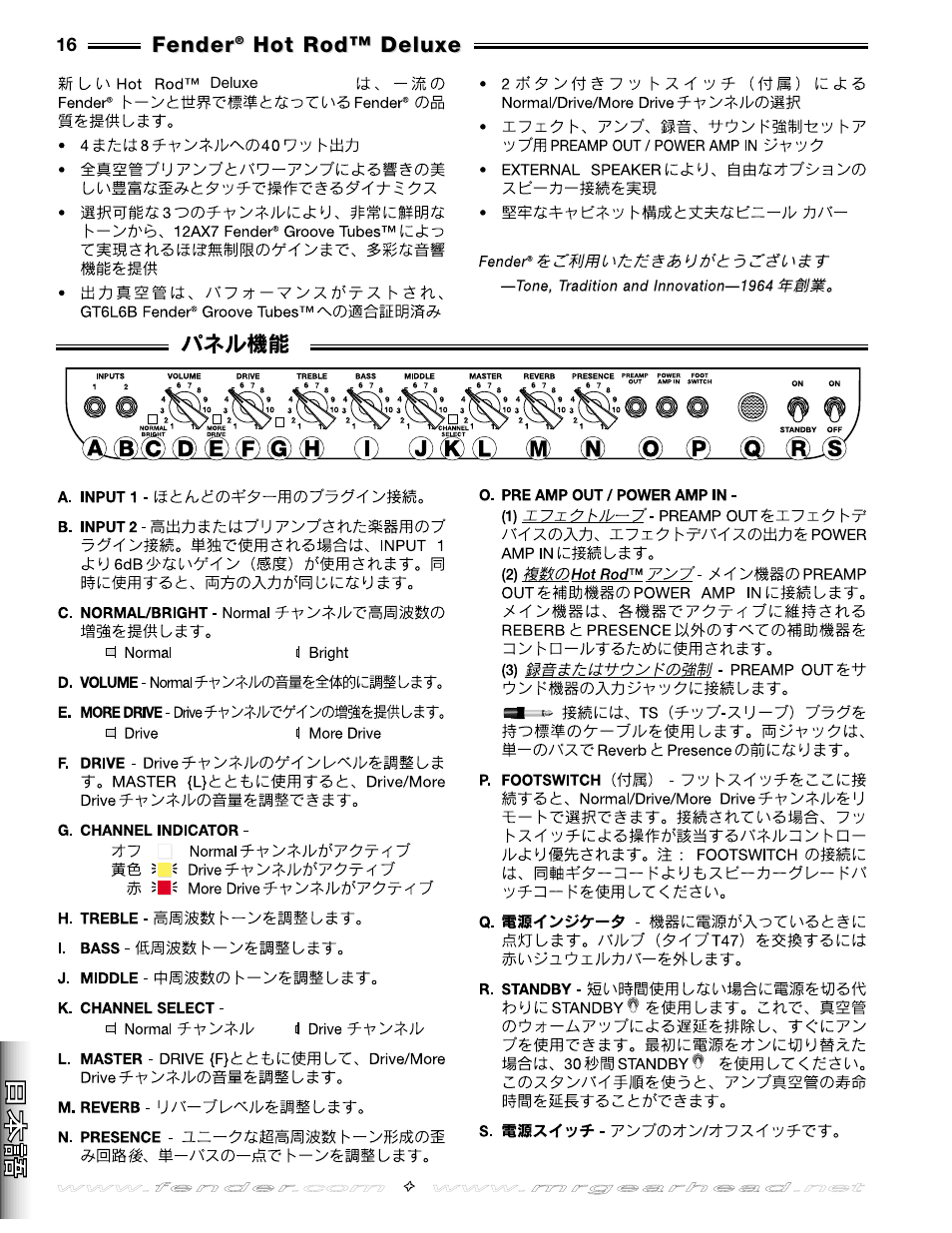 Fender Hot Rod Deluxe User Manual | Page 16 / 20