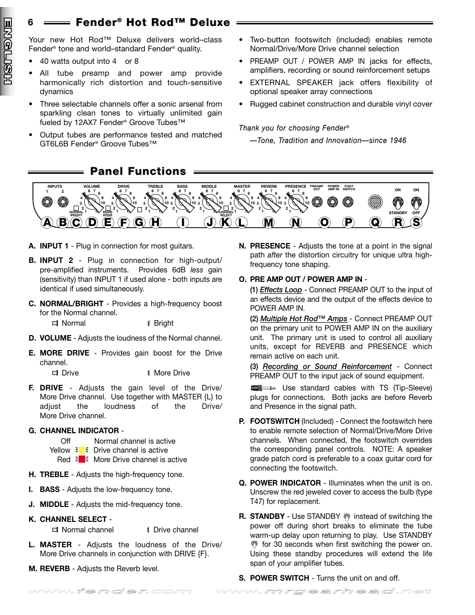 Panel functions, Fender, Hot rod™ deluxe | Deutsch, Deutsch it aliano it aliano fran, Ais fran, Ais esp añol esp añol englishenglish english | Fender Hot Rod Deluxe User Manual | Page 6 / 20