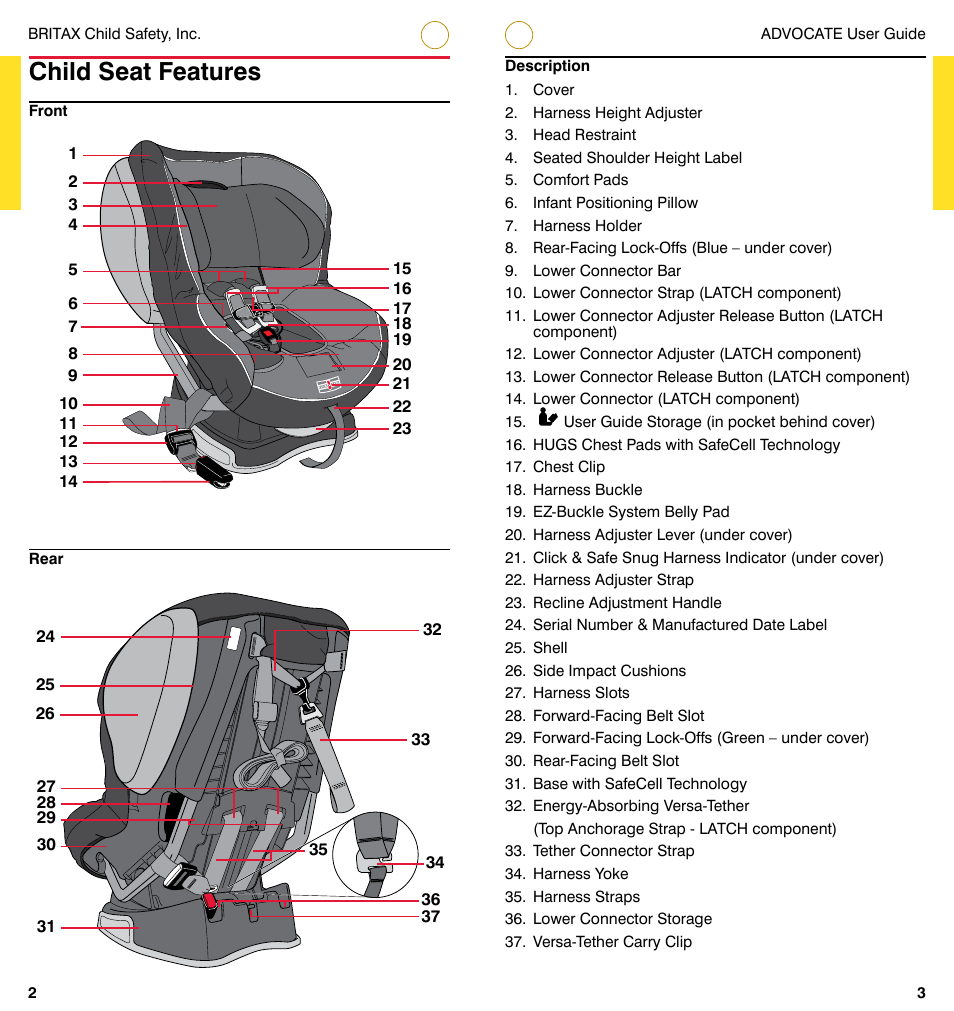 Child seat features | Britax ADVOCATE User Manual | Page 4 / 52