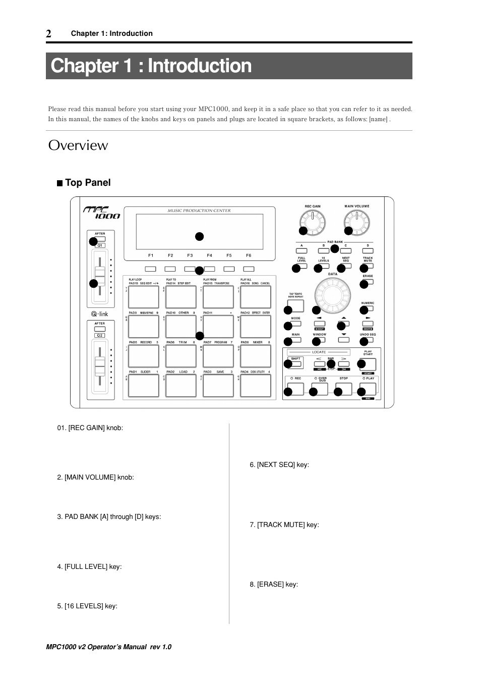 Chapter 1 : introduction, Overview, Top panel | Akai MPC 1000 User Manual | Page 12 / 120