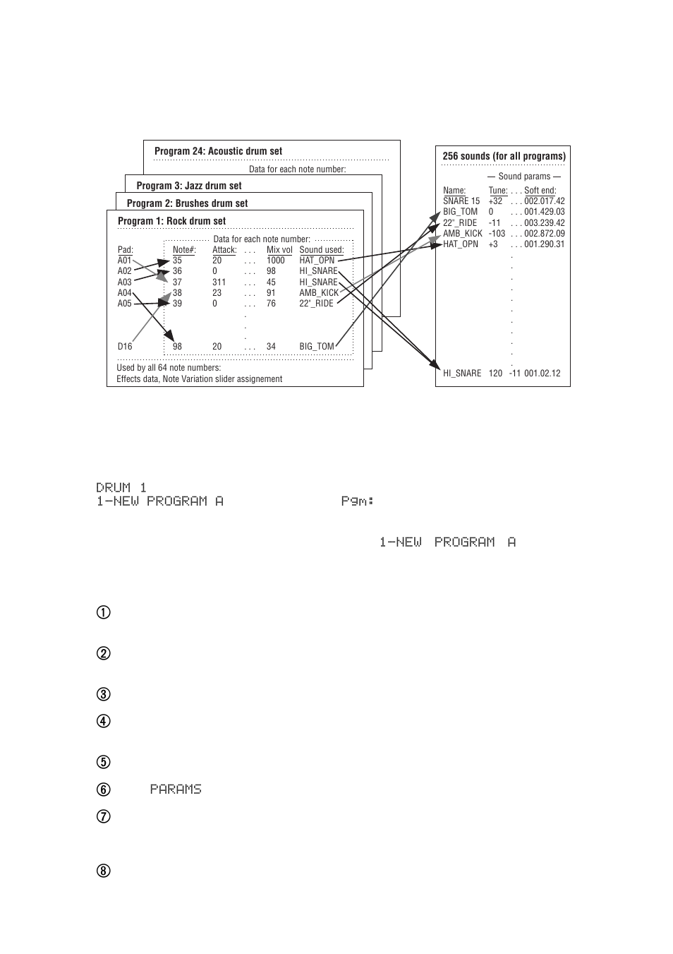 Creating a program | Akai MPC 2000xl User Manual | Page 123 / 208