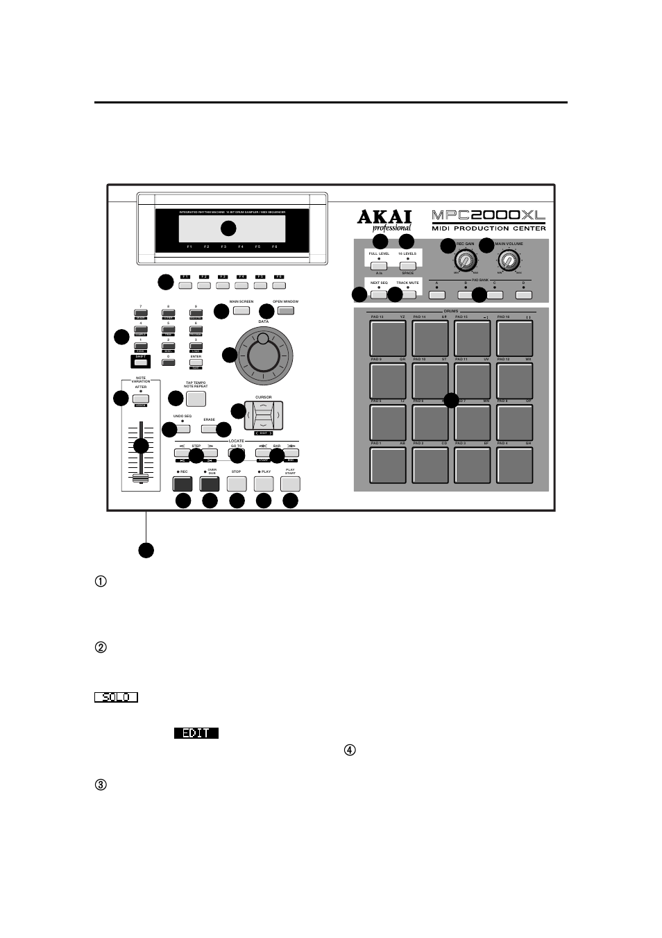 Panel descriptions, Front panel, Page 4 chapter 3: recording sequences | Akai MPC 2000xl User Manual | Page 15 / 208