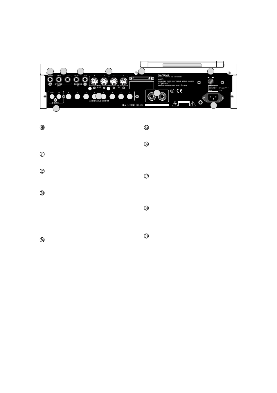 Rear panel, Page 7 chapter 1: introduction, Power this is the power on/off switch | Ac in connect the provided power cable here | Akai MPC 2000xl User Manual | Page 18 / 208