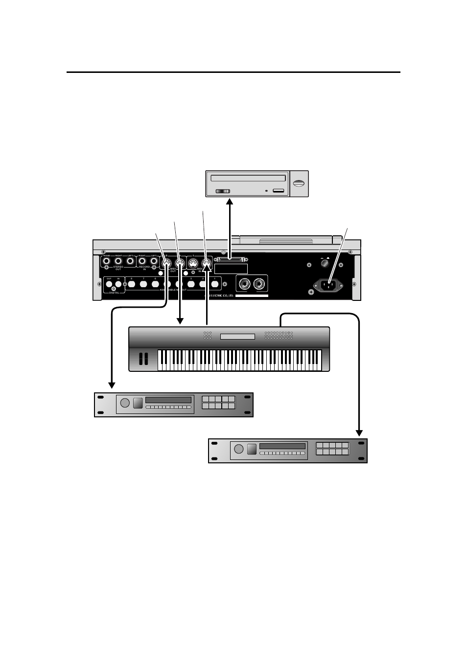 Hooking up your system, Page 11 chapter 2: the basics | Akai MPC 2000xl User Manual | Page 22 / 208