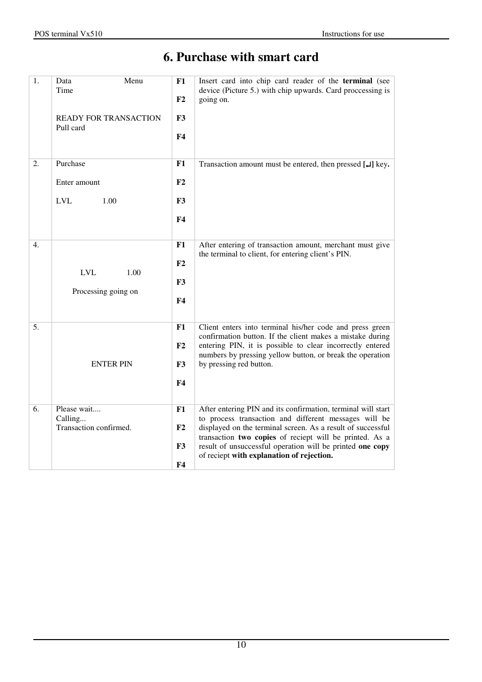 Purchase with smart card | VeriFone Vx510 User Manual | Page 10 / 28