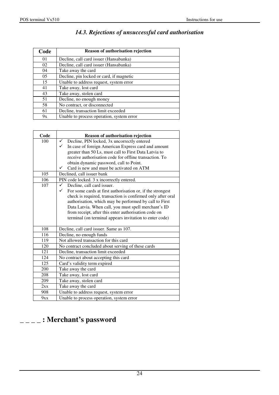 Merchant’s password, Rejections of unsuccessful card authorisation, Code | VeriFone Vx510 User Manual | Page 24 / 28