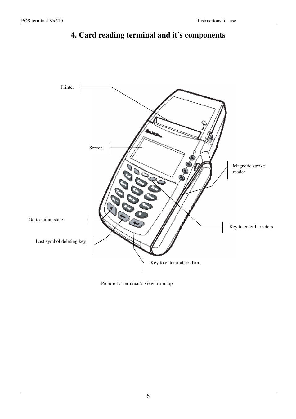 Card reading terminal and it’s components | VeriFone Vx510 User Manual | Page 6 / 28