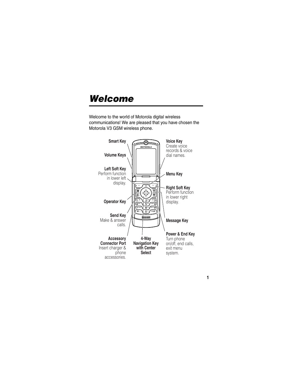 Welcome | Motorola RAZR V3 User Manual | Page 3 / 110