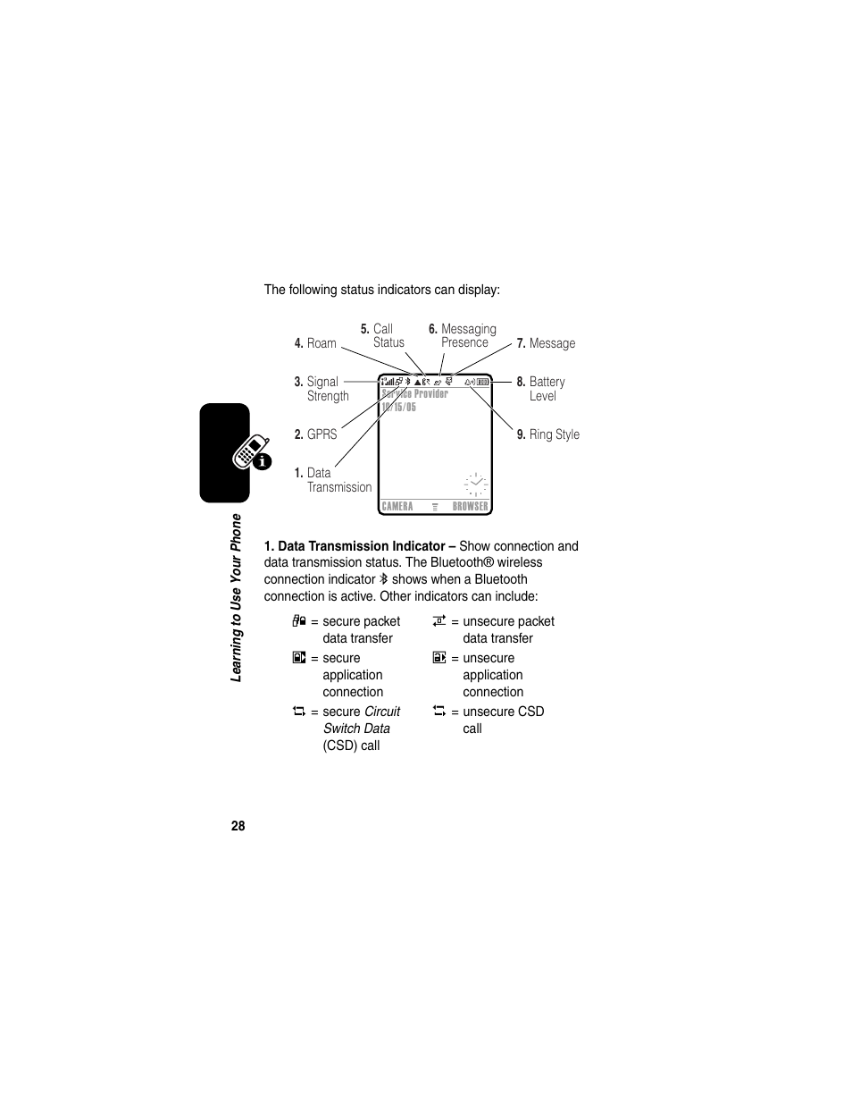 Motorola RAZR V3 User Manual | Page 30 / 110