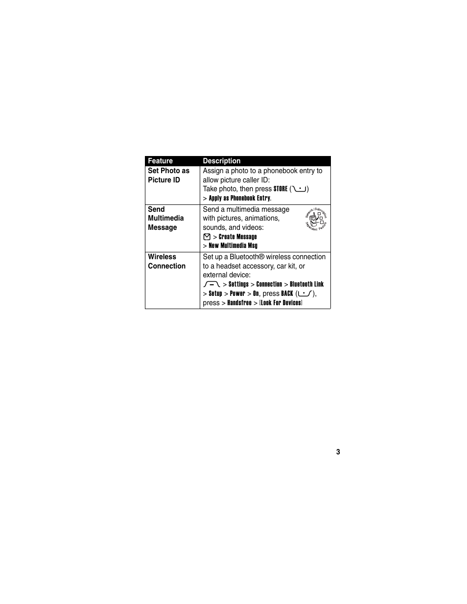 Motorola RAZR V3 User Manual | Page 5 / 110