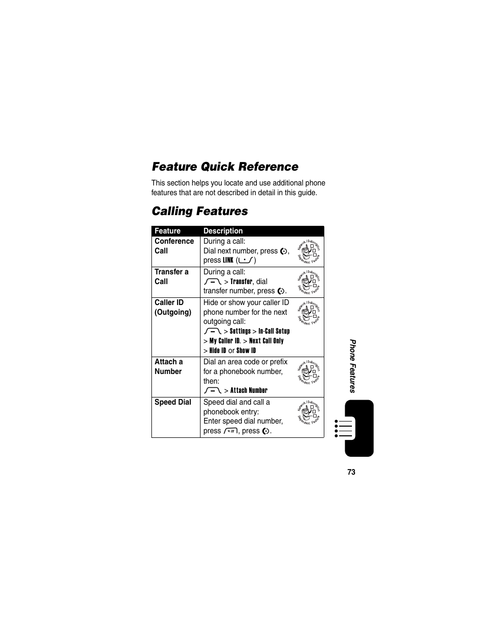 Feature quick reference, Calling features, Feature quick reference calling features | Motorola RAZR V3 User Manual | Page 75 / 110