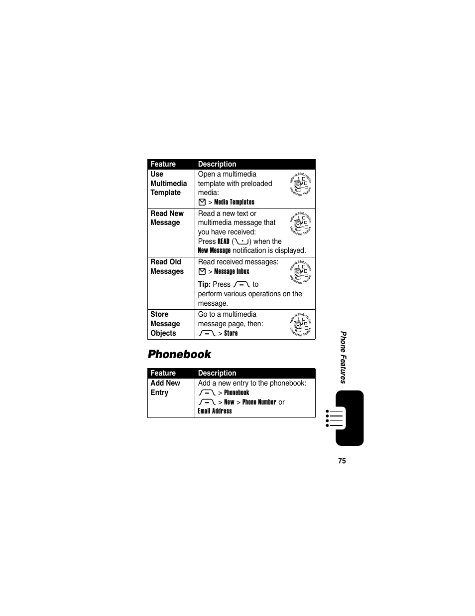 Phonebook | Motorola RAZR V3 User Manual | Page 77 / 110