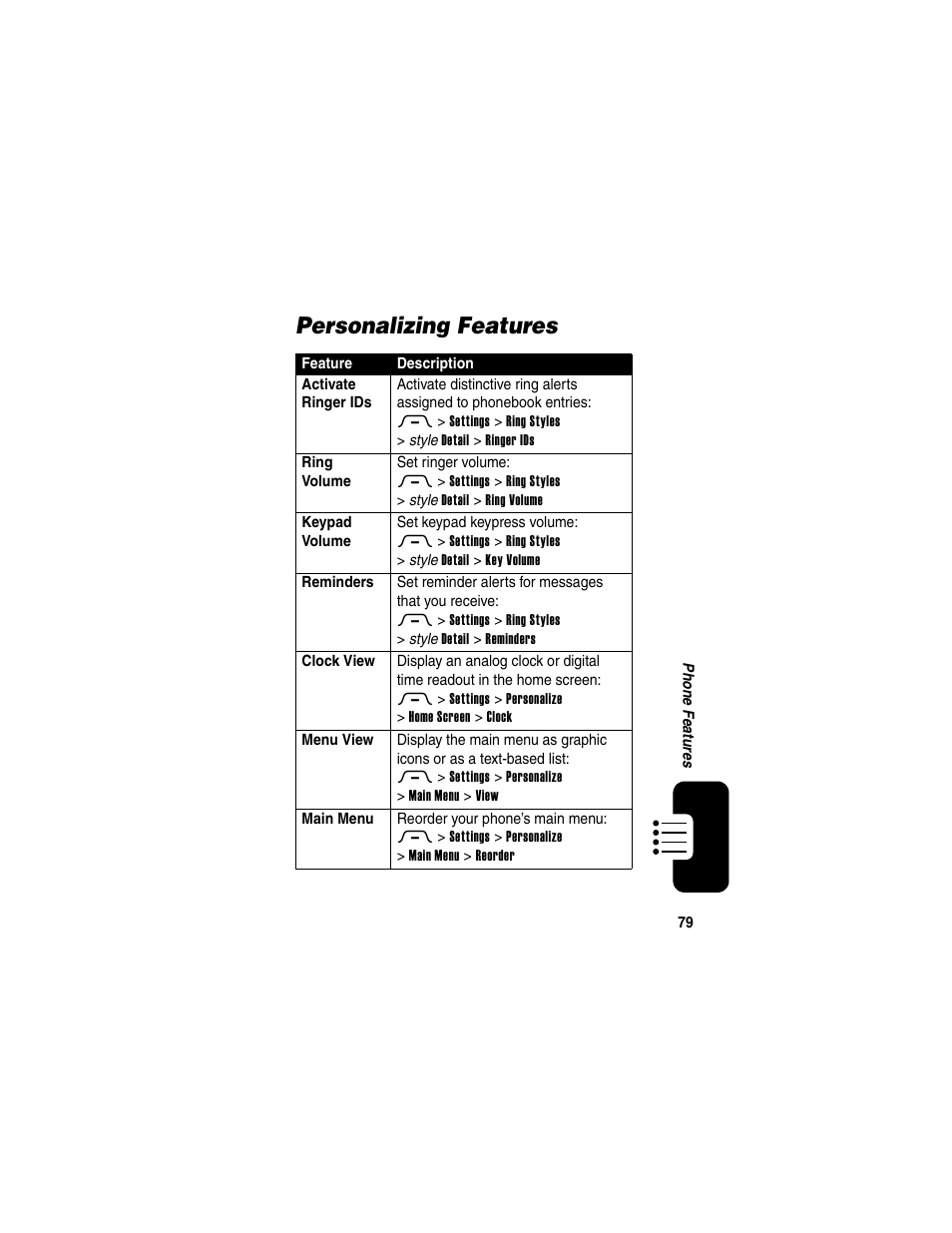 Personalizing features | Motorola RAZR V3 User Manual | Page 81 / 110