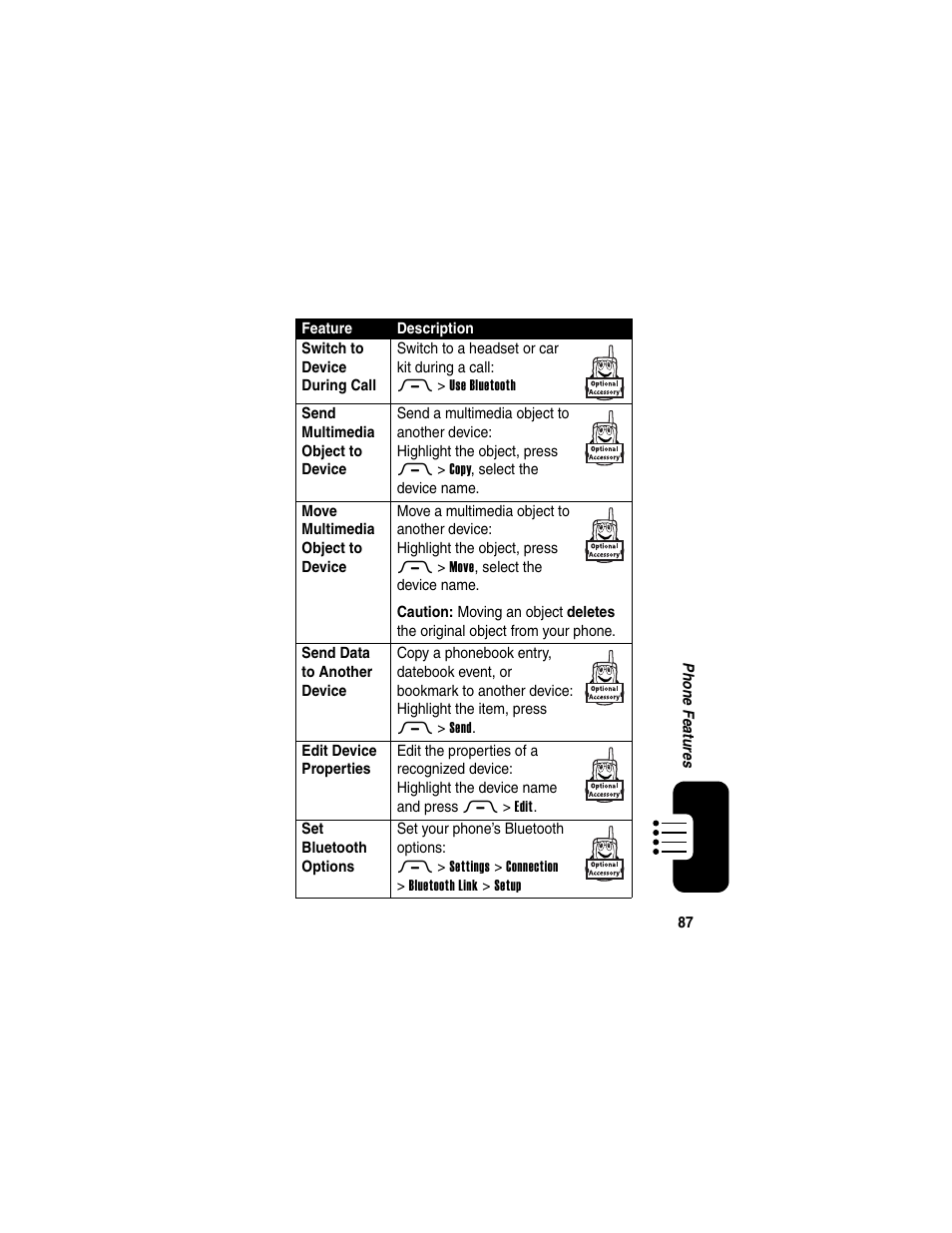 Motorola RAZR V3 User Manual | Page 89 / 110