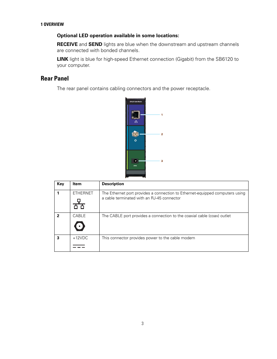 Rear panel | Motorola sb6120 User Manual | Page 11 / 40