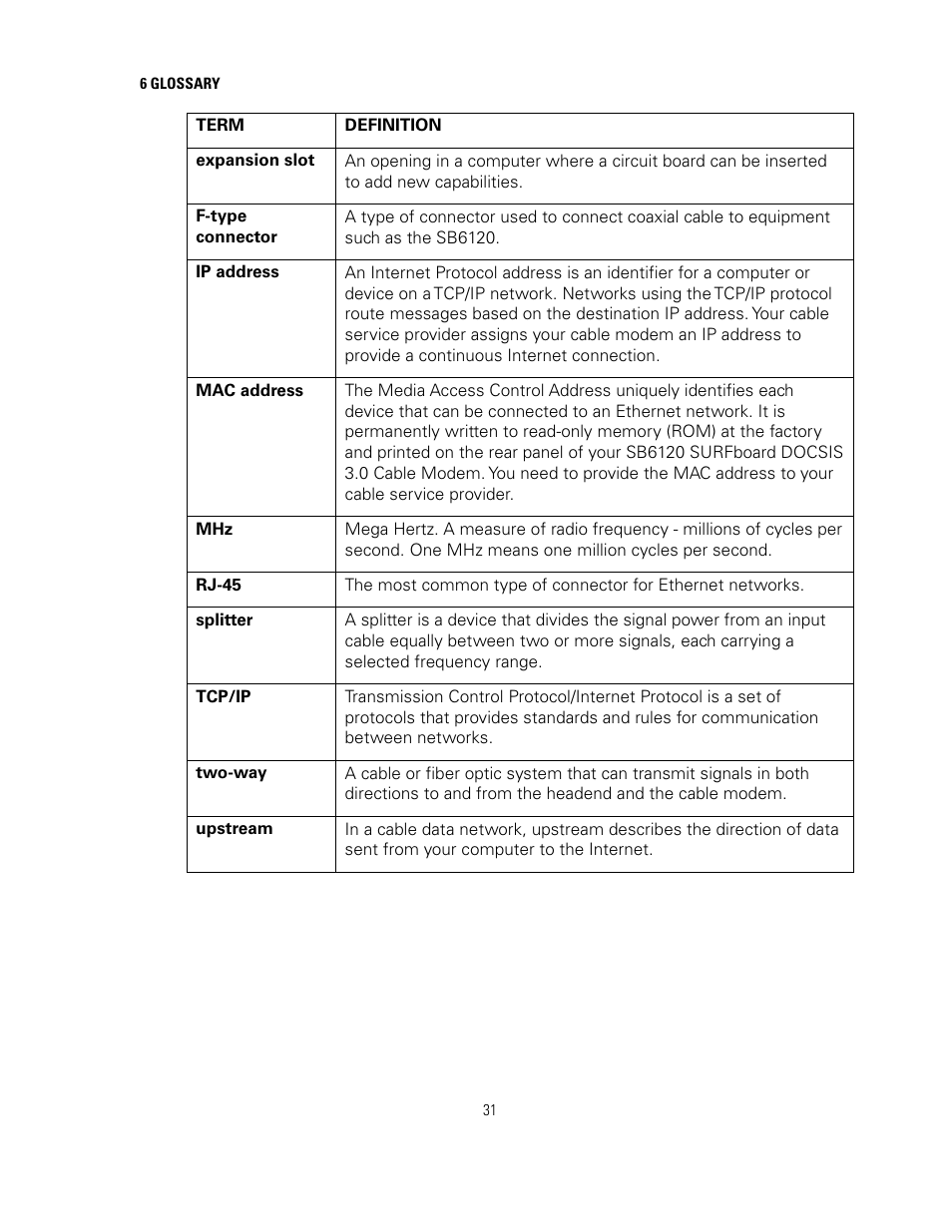 F-type connectors, Z rf, Splitter | Ide the, Mac address | Motorola sb6120 User Manual | Page 39 / 40