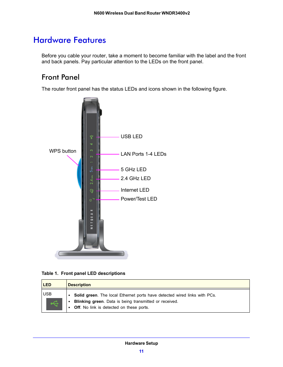 Front panel, Hardware features | NETGEAR N600 Wireless Dual Band Router WNDR3400v2 User Manual | Page 11 / 120