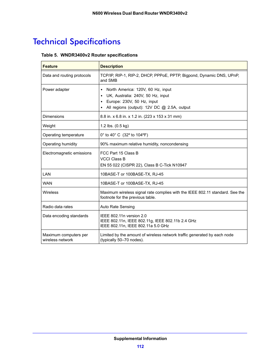 Technical specifications | NETGEAR N600 Wireless Dual Band Router WNDR3400v2 User Manual | Page 112 / 120