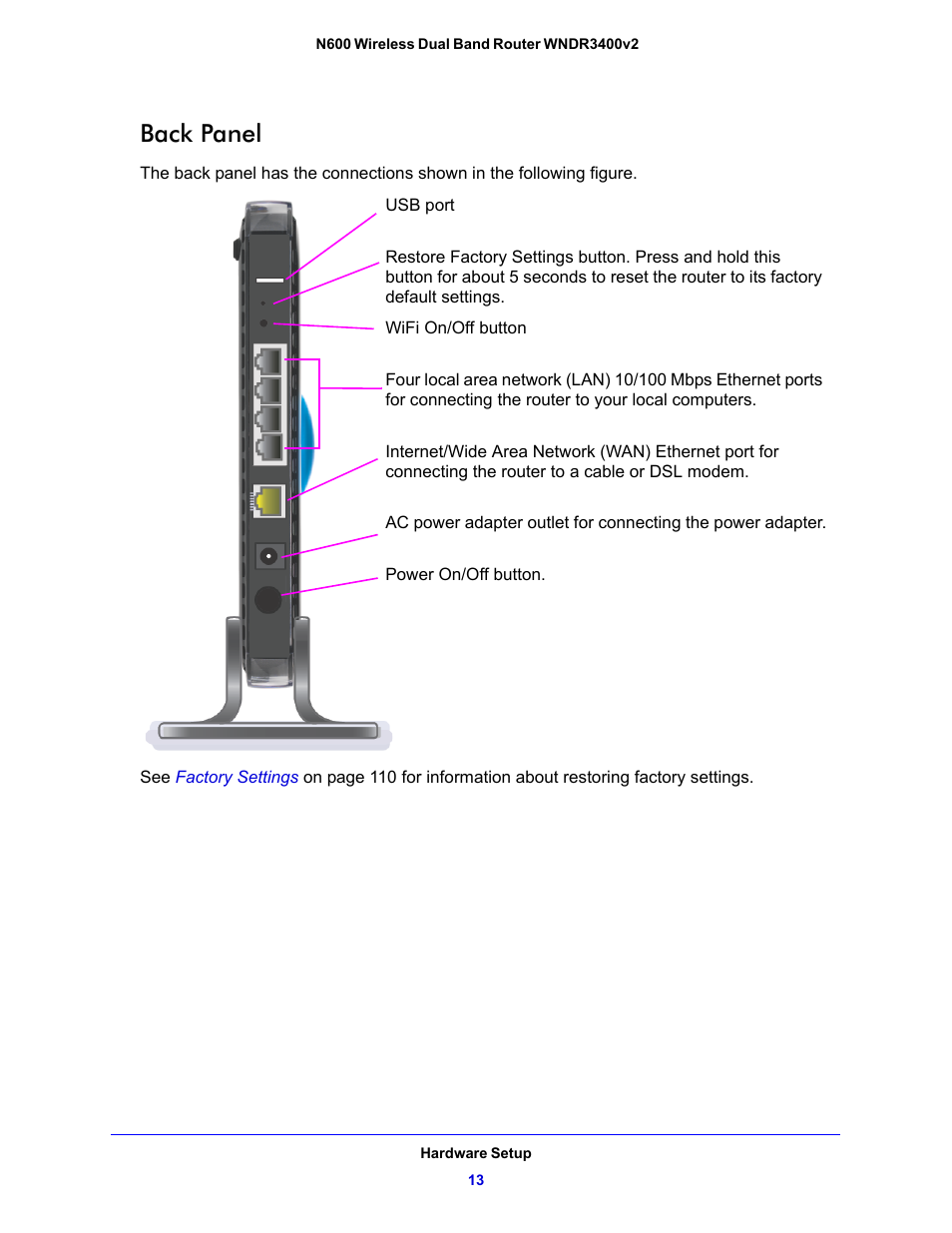 Back panel | NETGEAR N600 Wireless Dual Band Router WNDR3400v2 User Manual | Page 13 / 120