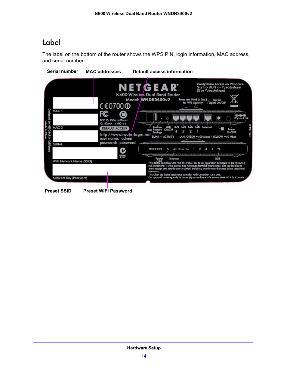 Label | NETGEAR N600 Wireless Dual Band Router WNDR3400v2 User Manual | Page 14 / 120