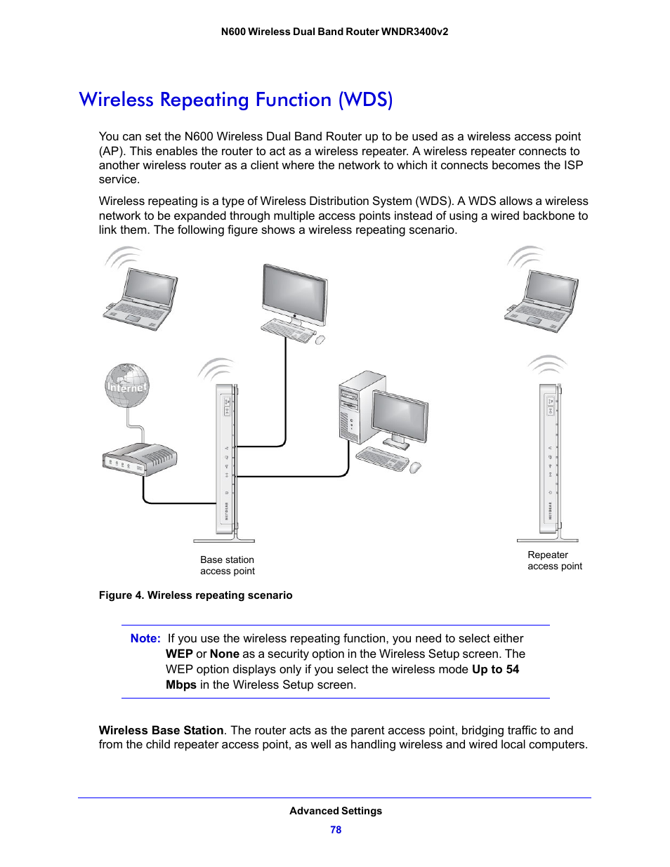 Wireless repeating function (wds) | NETGEAR N600 Wireless Dual Band Router WNDR3400v2 User Manual | Page 78 / 120