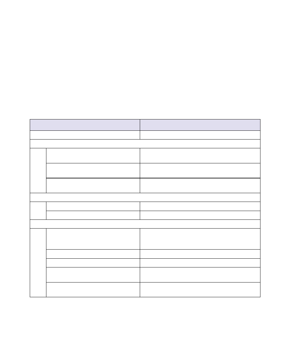 Technical specifications, Default configuration settings | NETGEAR N600 Wireless Dual Band Gigabit Router WNDR3700v3 User Manual | Page 39 / 44