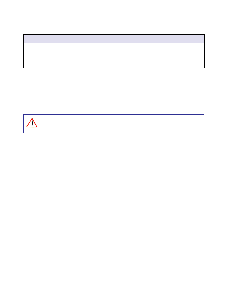 Router according to the instructions in, Restoring the default password and configuration, Restoring the | NETGEAR N600 Wireless Dual Band Gigabit Router WNDR3700v3 User Manual | Page 42 / 44