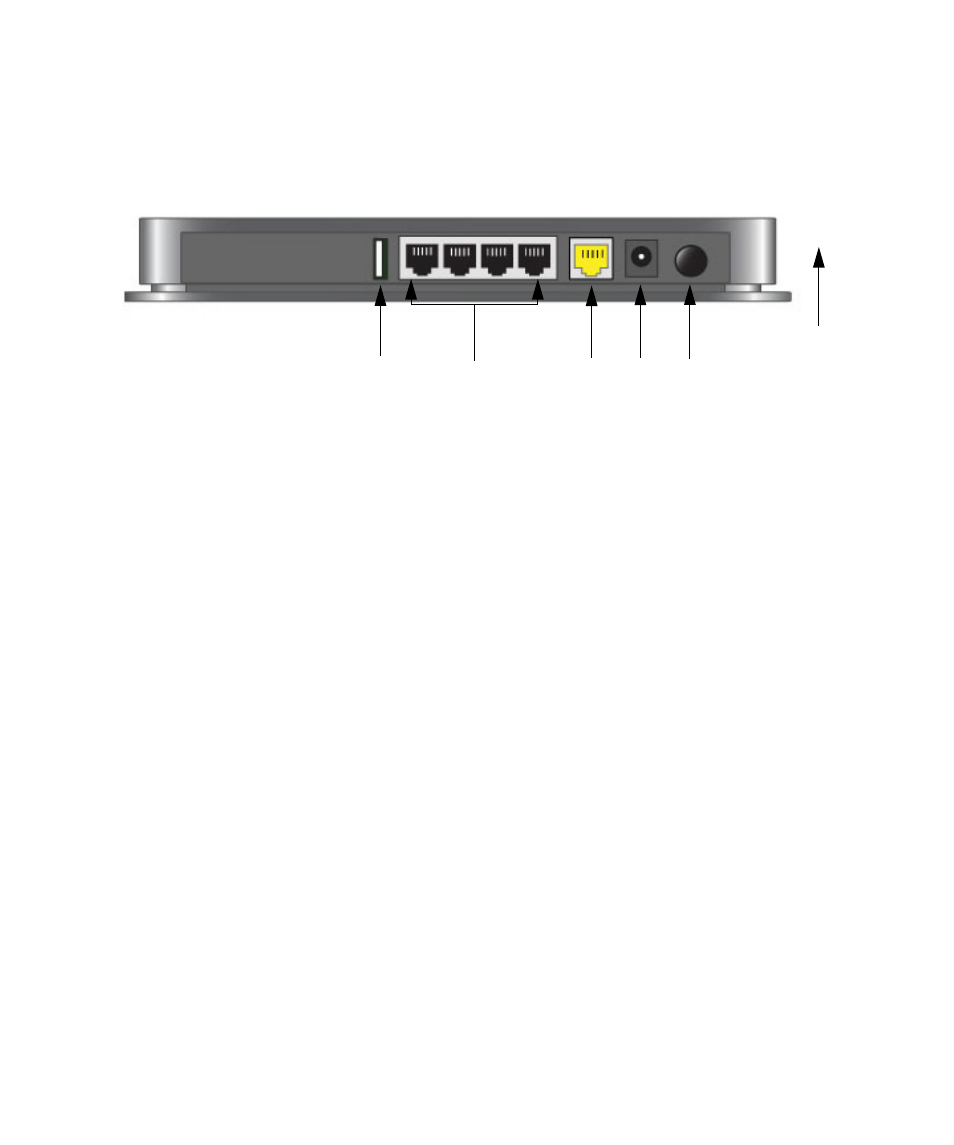 Back panel | NETGEAR N600 Wireless Dual Band Gigabit Router WNDR3700v3 User Manual | Page 9 / 44