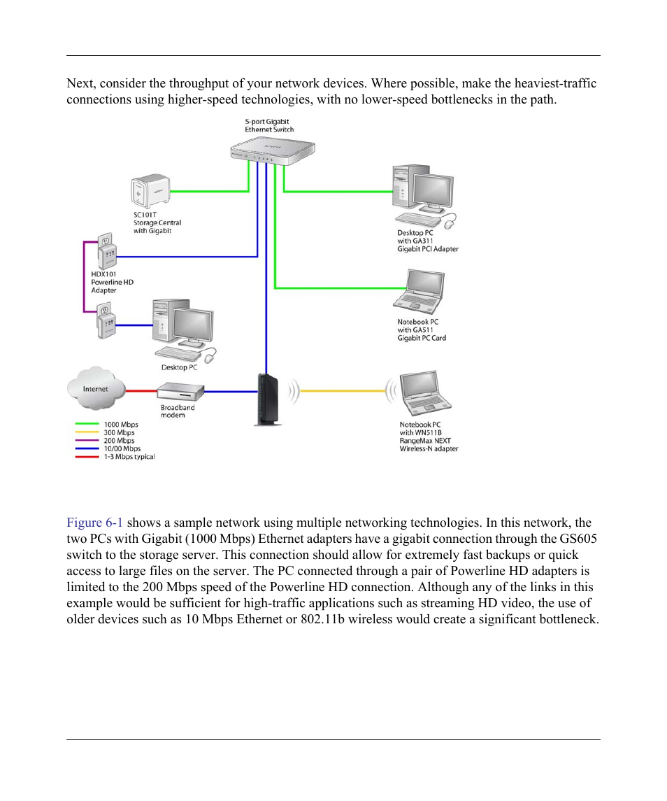 NETGEAR wndr3700 User Manual | Page 102 / 149