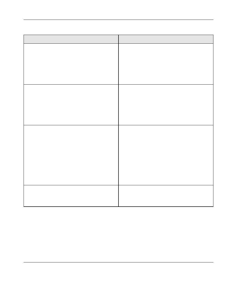 NETGEAR wndr3700 User Manual | Page 127 / 149