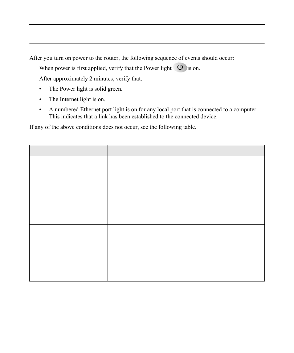 Troubleshooting basic functions, Troubleshooting basic functions -3 | NETGEAR wndr3700 User Manual | Page 128 / 149