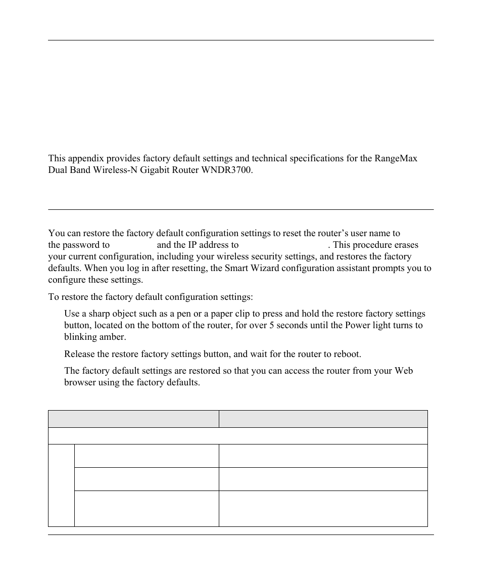 NETGEAR wndr3700 User Manual | Page 140 / 149