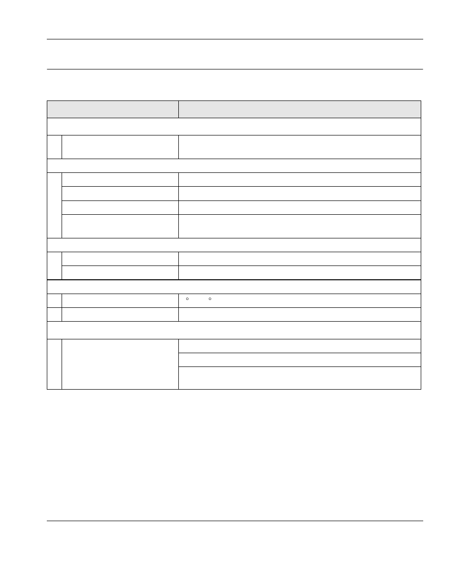 Technical specifications | NETGEAR wndr3700 User Manual | Page 142 / 149