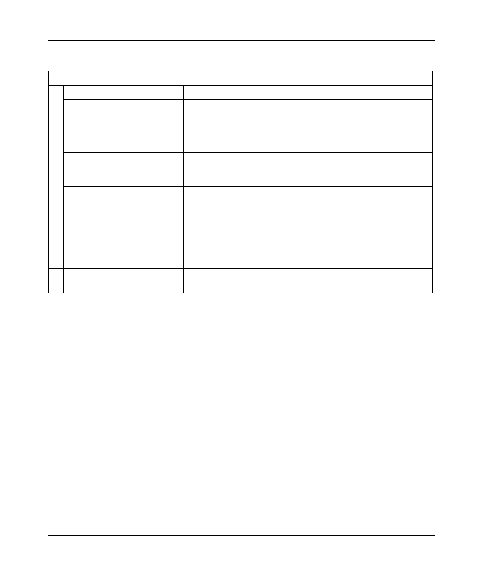 NETGEAR wndr3700 User Manual | Page 143 / 149