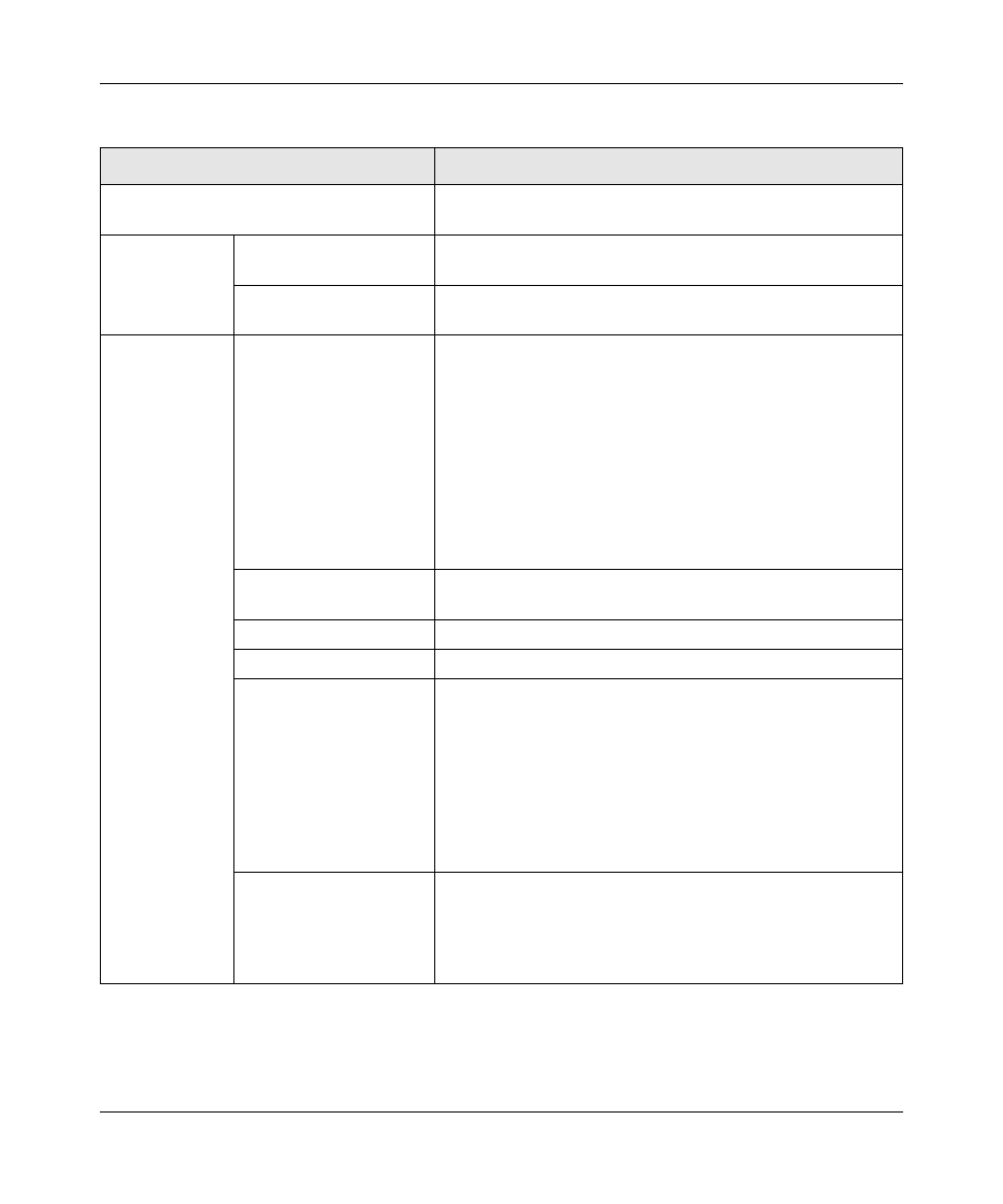 NETGEAR wndr3700 User Manual | Page 21 / 149