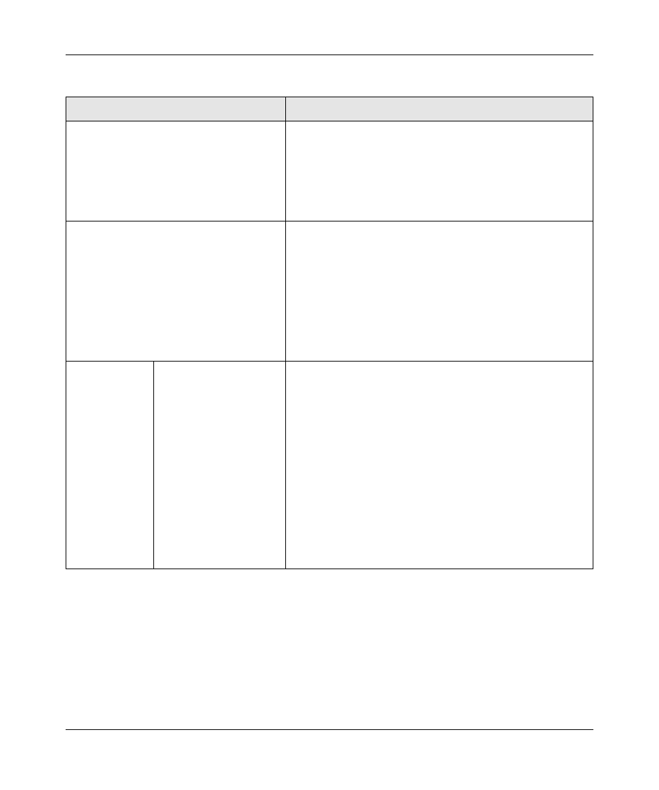 NETGEAR wndr3700 User Manual | Page 22 / 149