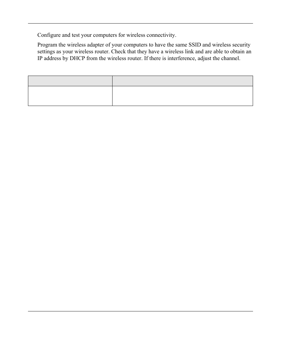 NETGEAR wndr3700 User Manual | Page 28 / 149