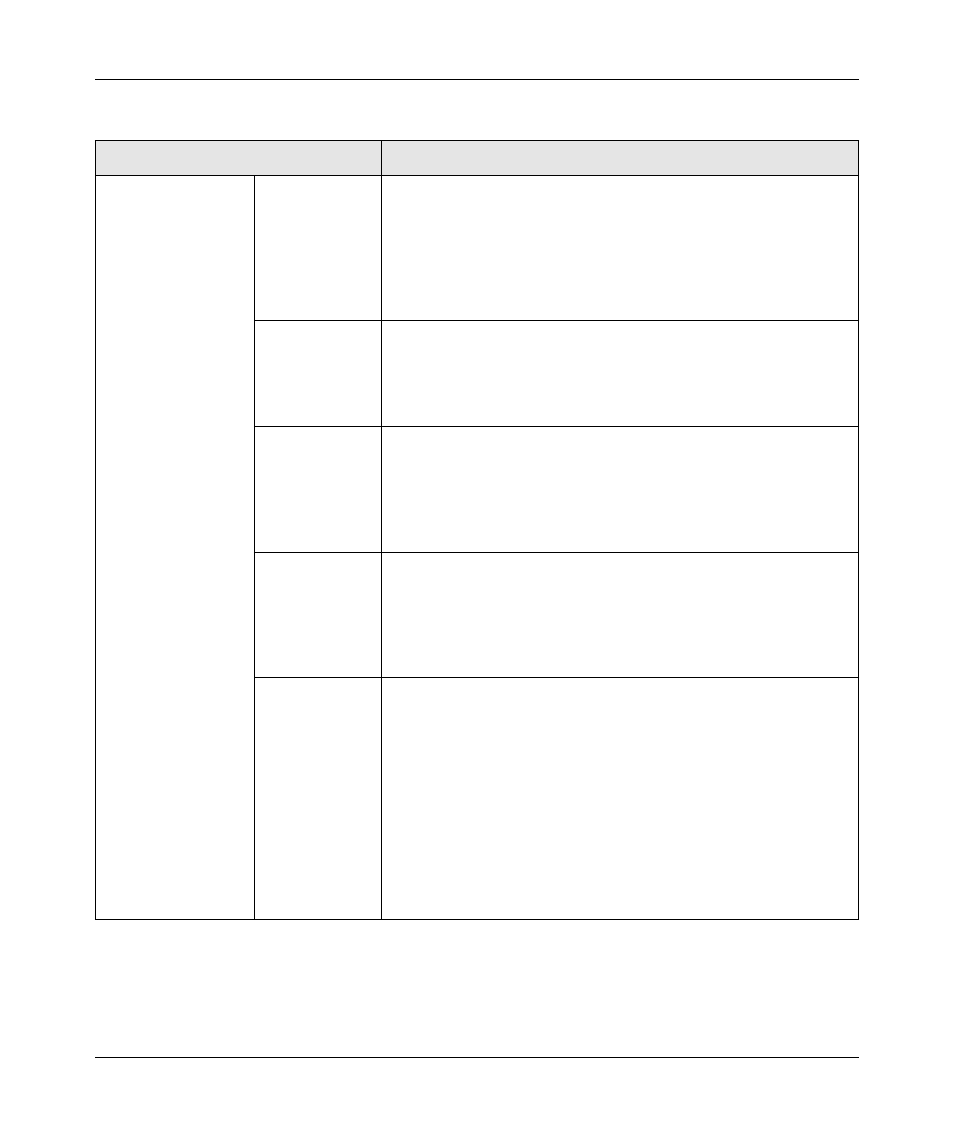 NETGEAR wndr3700 User Manual | Page 29 / 149