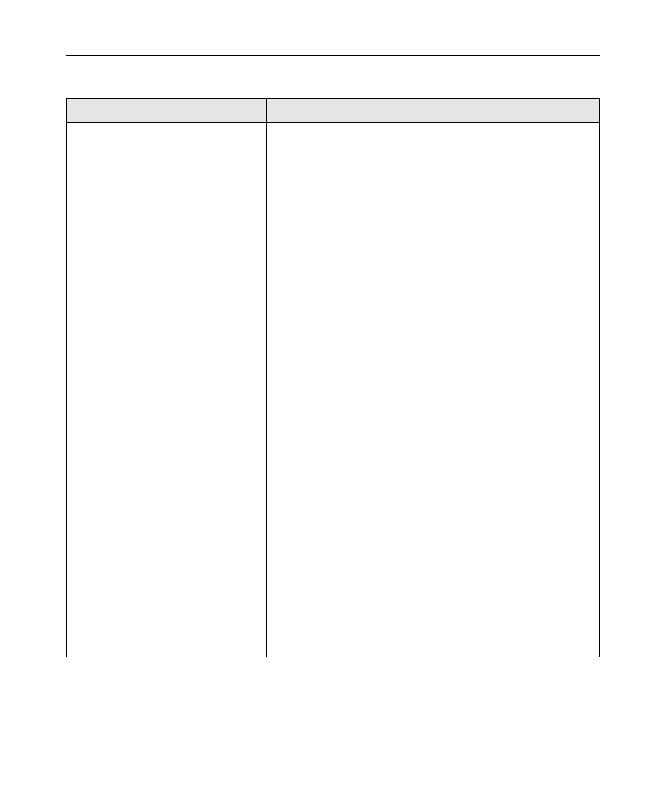 NETGEAR wndr3700 User Manual | Page 30 / 149