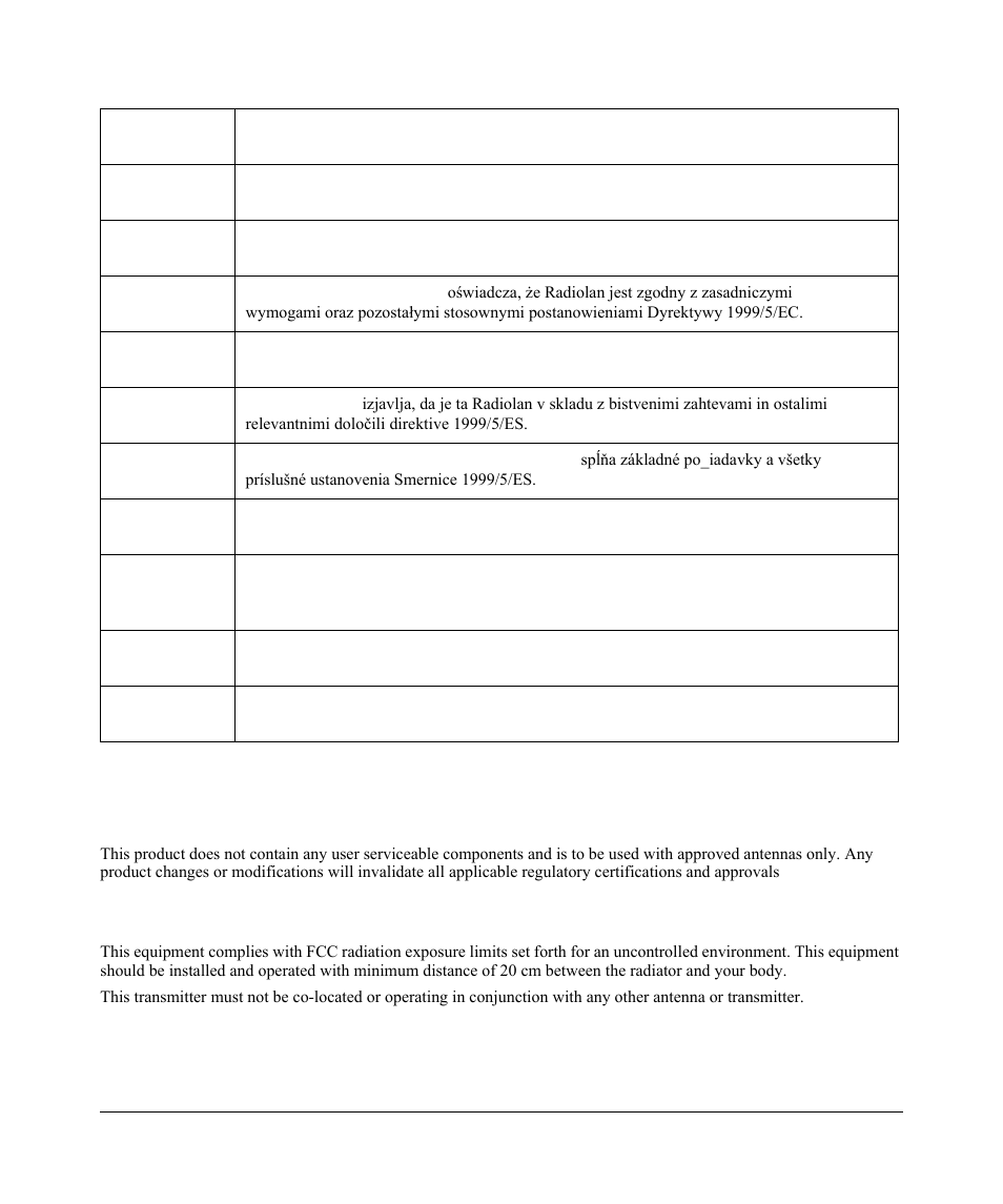 NETGEAR wndr3700 User Manual | Page 4 / 149