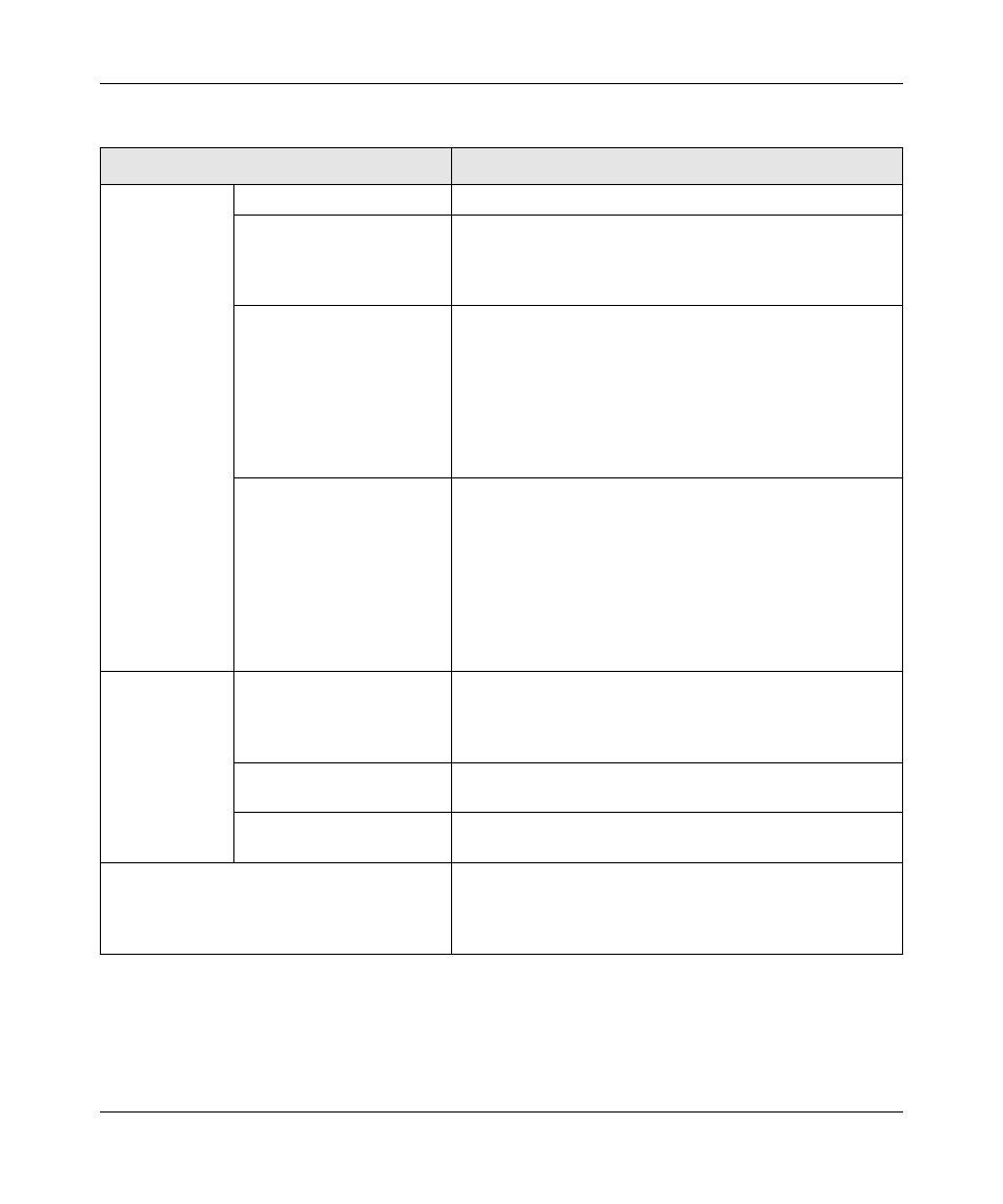 NETGEAR wndr3700 User Manual | Page 75 / 149