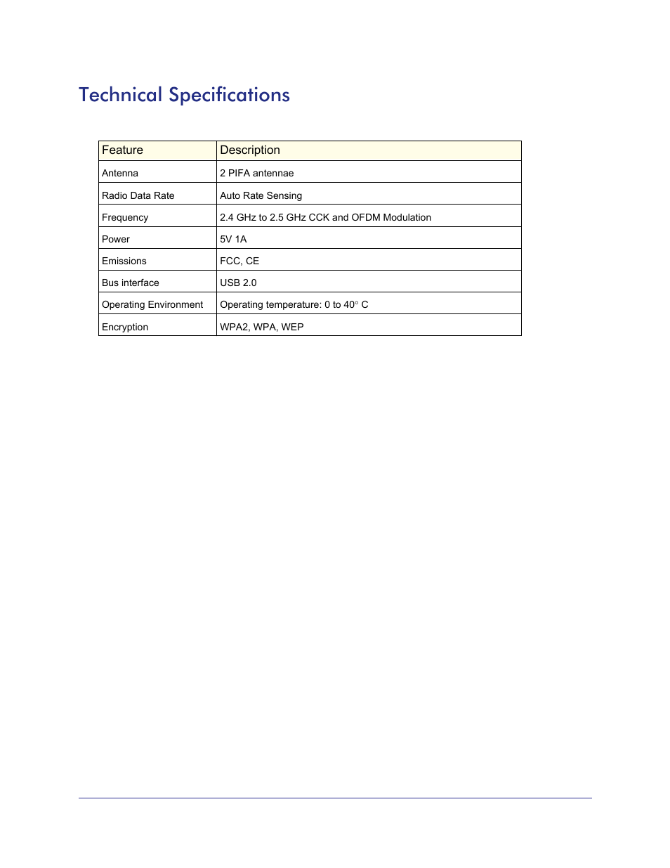 Technical specifications | NETGEAR Universal WiFi Internet Adapter WNCE2001 User Manual | Page 21 / 26