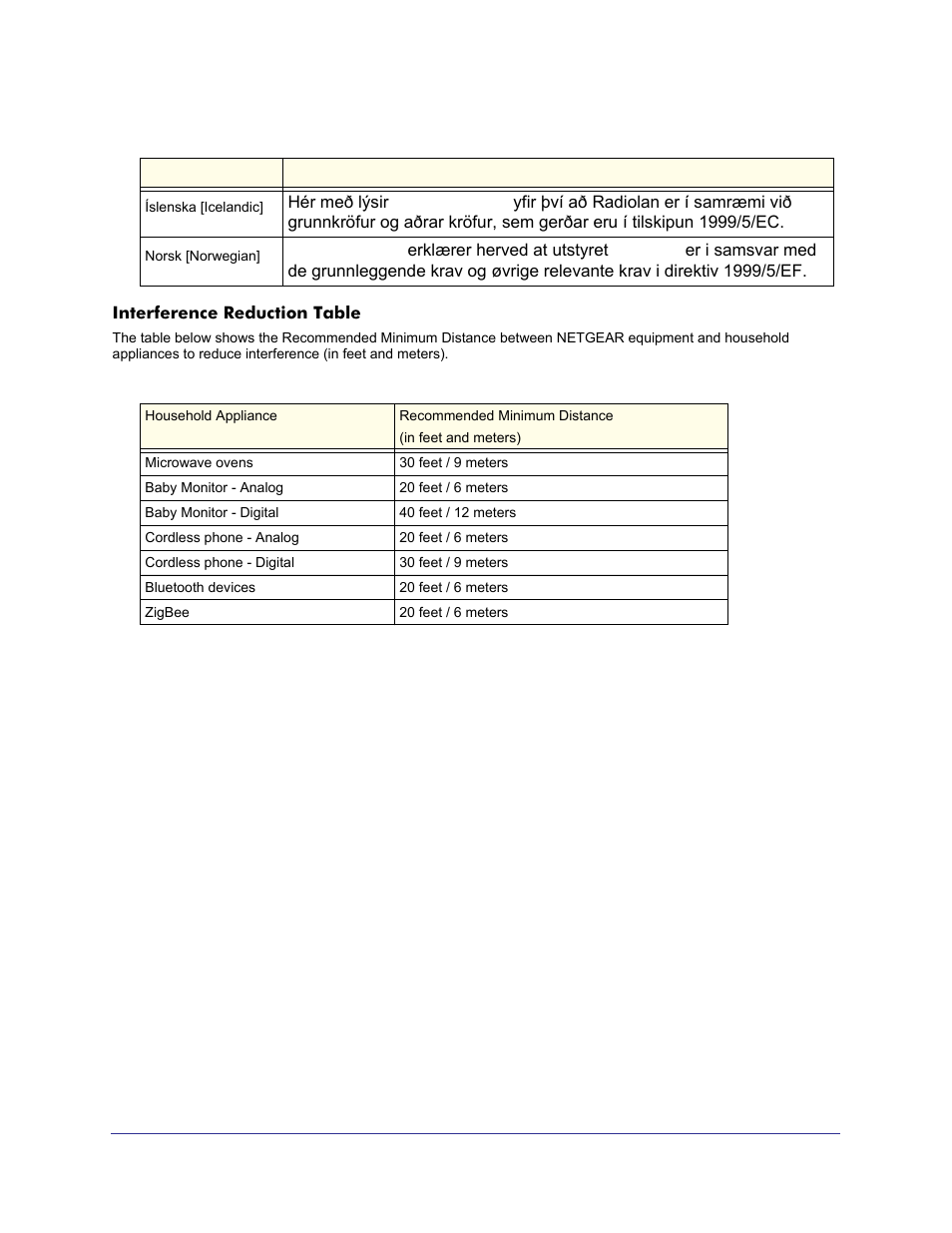 NETGEAR Universal WiFi Internet Adapter WNCE2001 User Manual | Page 26 / 26