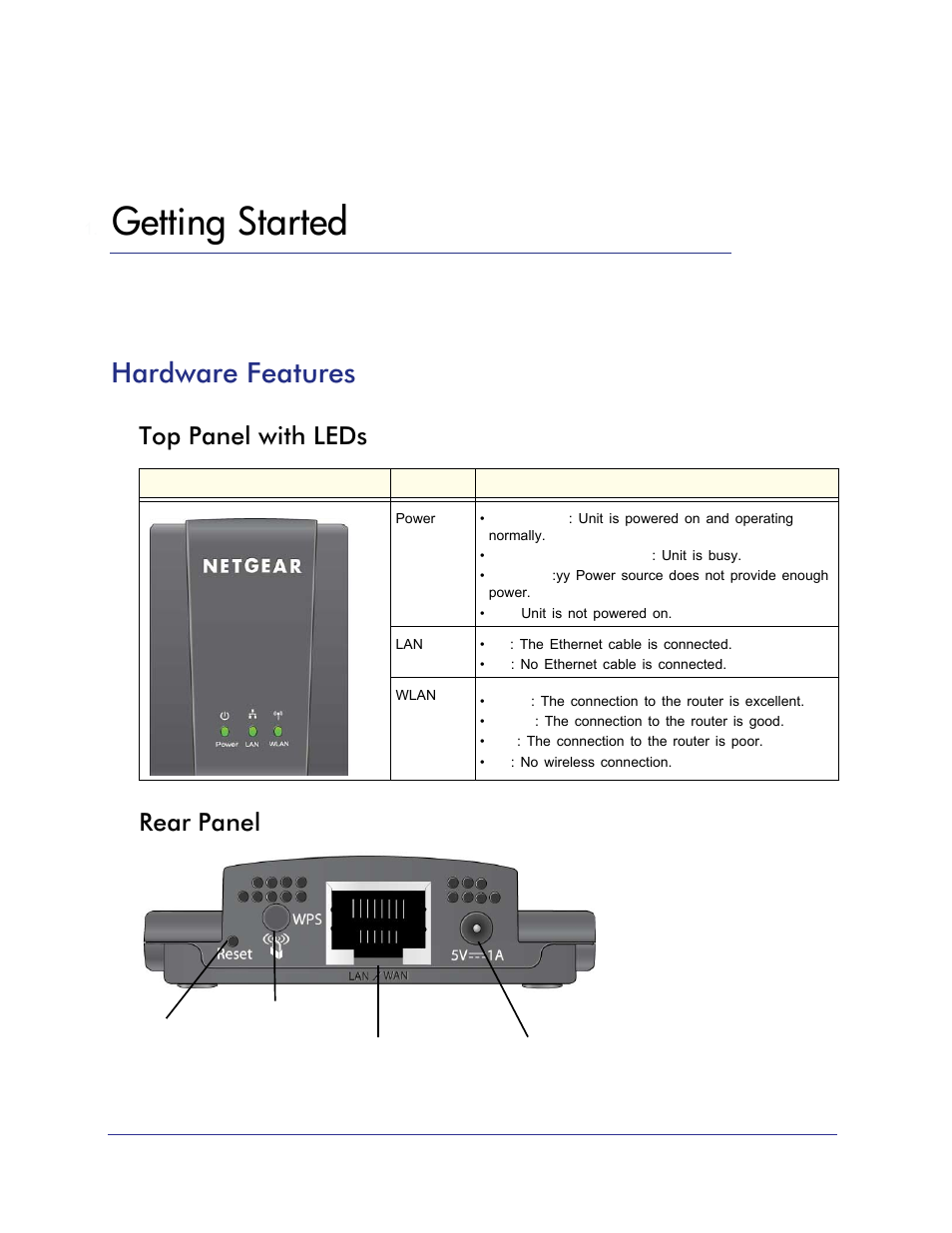 Getting started, Hardware features, Top panel with leds | Rear panel, Chapter 1, Top panel with leds rear panel | NETGEAR Universal WiFi Internet Adapter WNCE2001 User Manual | Page 4 / 26