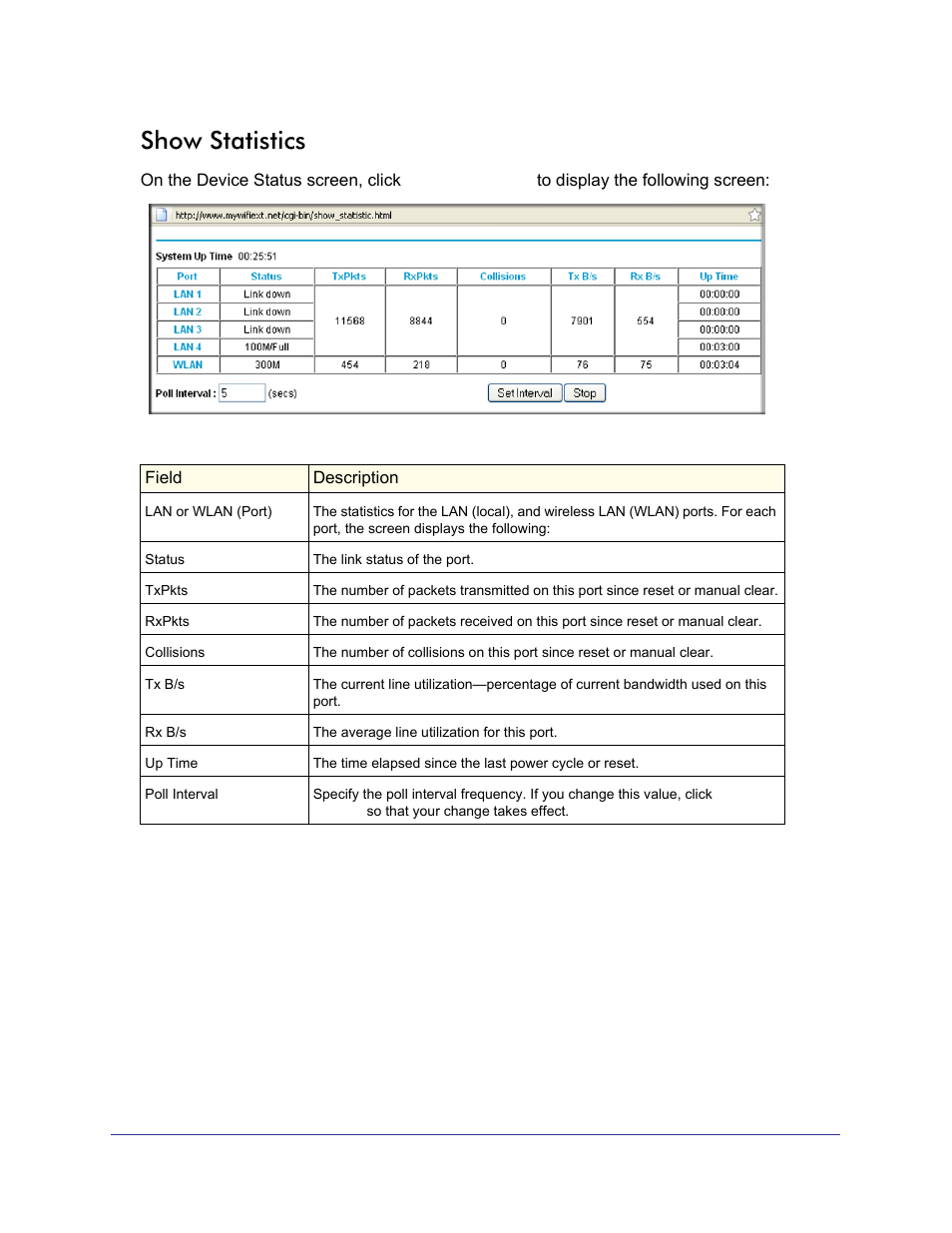 Show statistics | NETGEAR Universal WiFi Range Extender WN2000RPT User Manual | Page 18 / 31