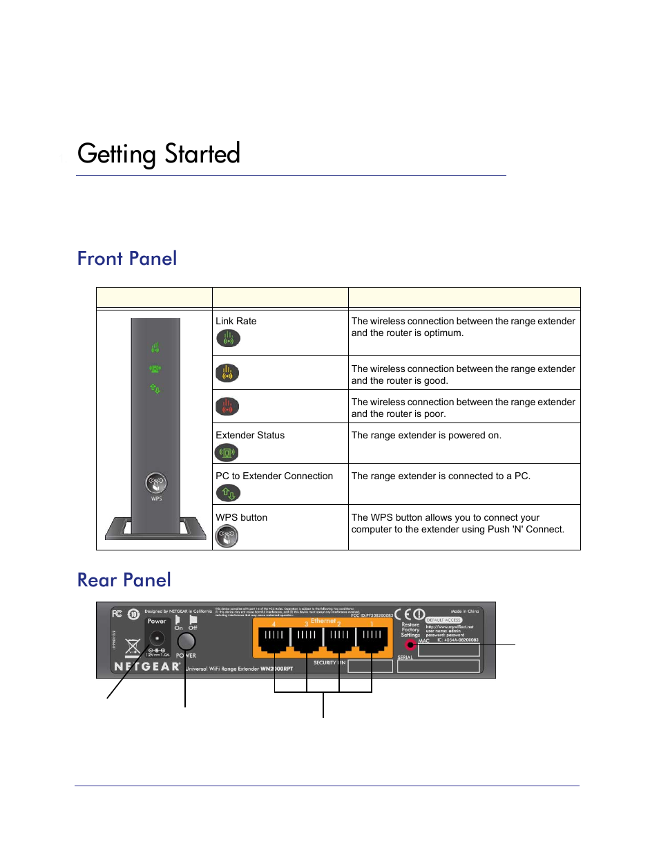 Getting started, Front panel, Rear panel | Chapter 1, Front panel rear panel | NETGEAR Universal WiFi Range Extender WN2000RPT User Manual | Page 4 / 31