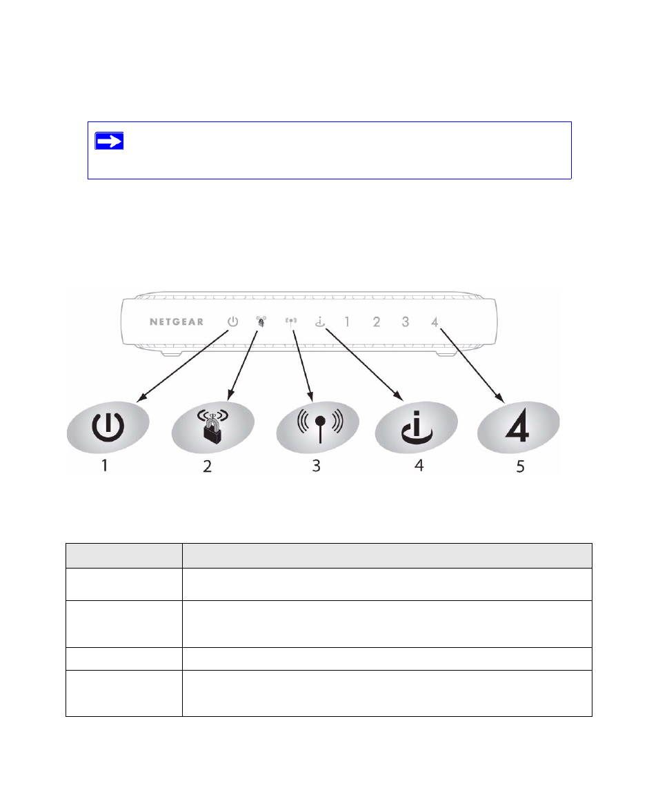 Verifying your connection | NETGEAR N150 Wireless Router WNR1000 User Manual | Page 21 / 48