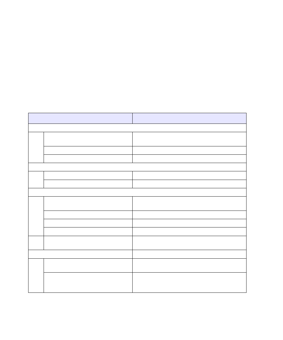 Technical specifications, Default configuration settings | NETGEAR N150 Wireless Router WNR1000 User Manual | Page 41 / 48