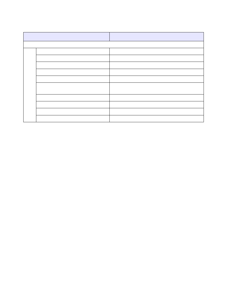 NETGEAR N150 Wireless Router WNR1000 User Manual | Page 42 / 48