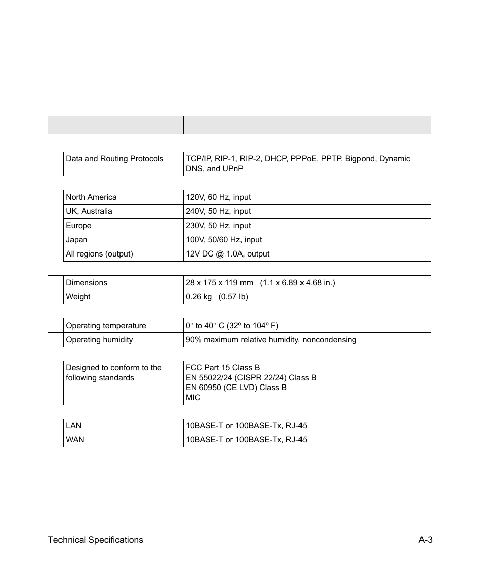 General specifications | NETGEAR N150 Wireless Router WNR1000 User Manual | Page 113 / 122